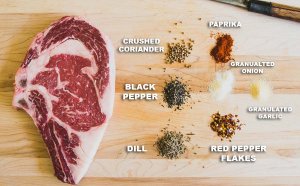 Best Rubs for Steak