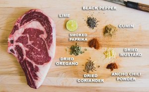 Dry rub Recipes for Steak