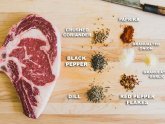 Best Rubs for Steak