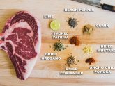 Dry rub Recipes for Steak